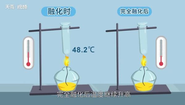 海波是晶体吗 物理学中的海波是什么