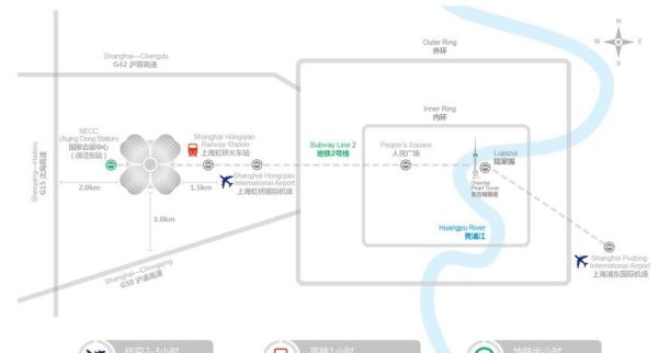 进博会什么时候开始？