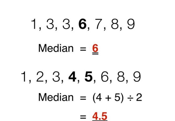 中位数是什么？