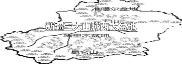 新疆三大山脉两大盆地
