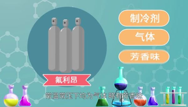 氟利昂是什么东西 氟利昂是什么