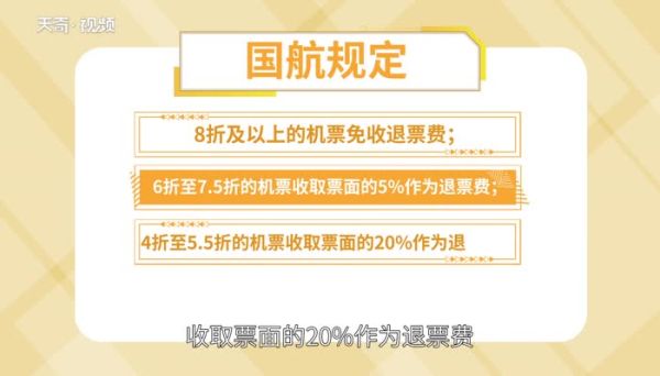 打折机票能退吗 特价机票怎么退
