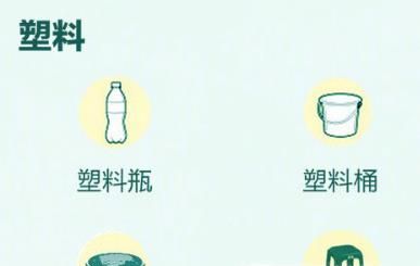 最新版垃圾分类指南