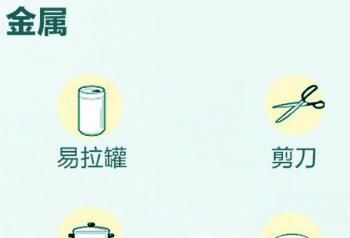 最新版垃圾分类指南