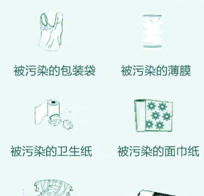 最新版垃圾分类指南