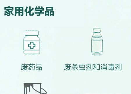 最新版垃圾分类指南