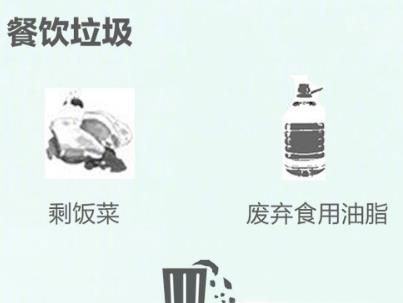 最新版垃圾分类指南