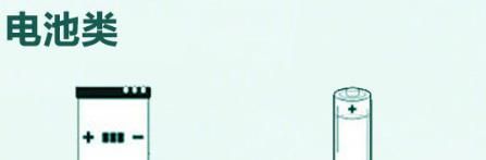 最新版垃圾分类指南