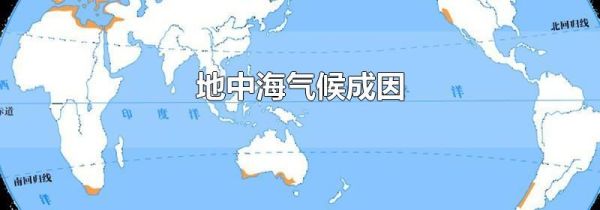 地中海气候成因
