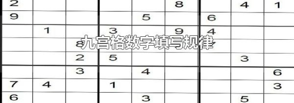 九宫格数字填写规律