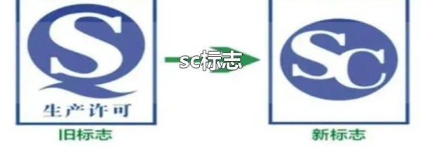 sc标志