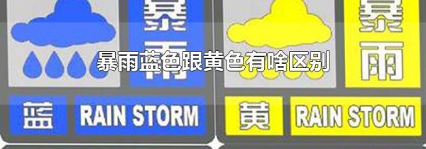 暴雨蓝色跟黄色有啥区别