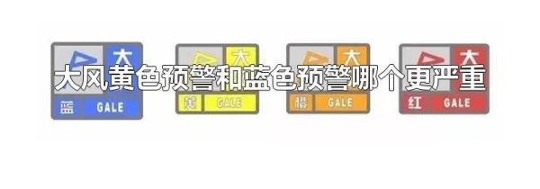 大风黄色预警和蓝色预警哪个更严重