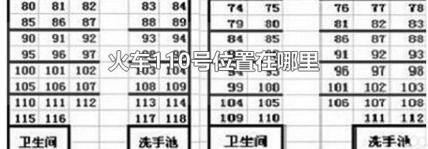 火车110号位置在哪里