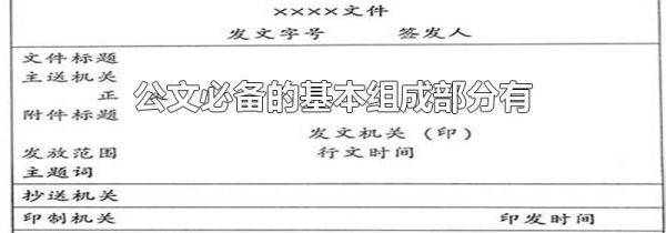 公文必备的基本组成部分有