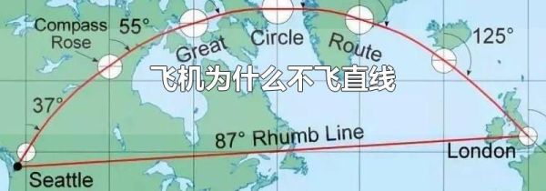 飞机为什么不飞直线