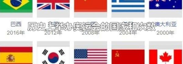 历史上举办奥运会的国家和次数