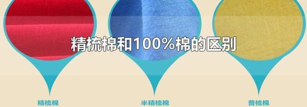 精梳棉和100%棉的区别