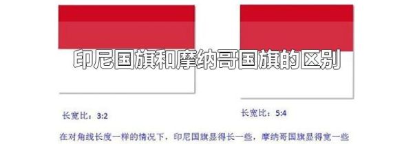 印尼国旗和摩纳哥国旗的区别