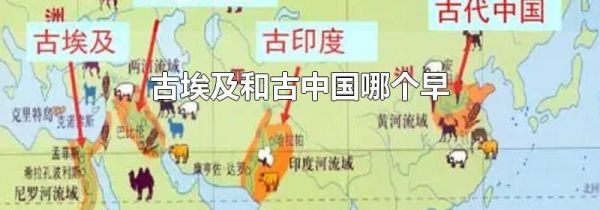 古埃及和古中国哪个早