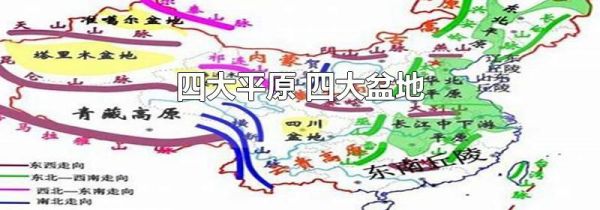 四大平原 四大盆地