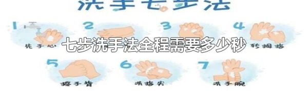 七步洗手法全程需要多少秒