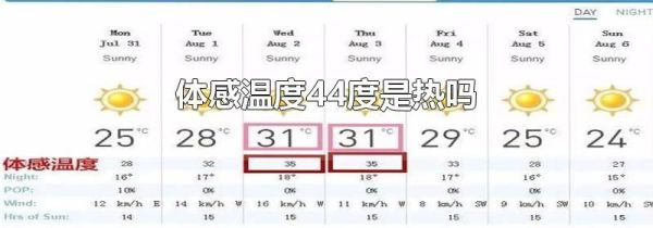 体感温度44度是热吗