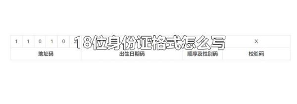 18位身份证格式怎么写