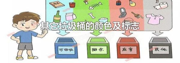 其它垃圾桶的颜色及标志
