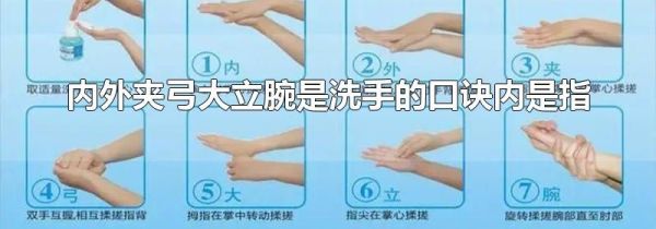 内外夹弓大立腕是洗手的口诀内是指