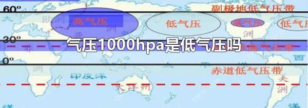 气压1000hpa是低气压吗