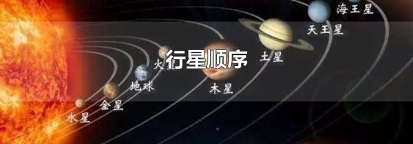 行星顺序