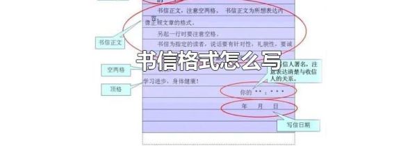 书信格式怎么写