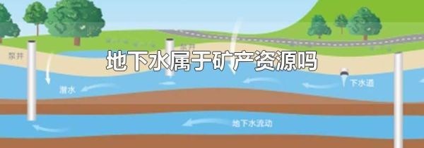地下水属于矿产资源吗