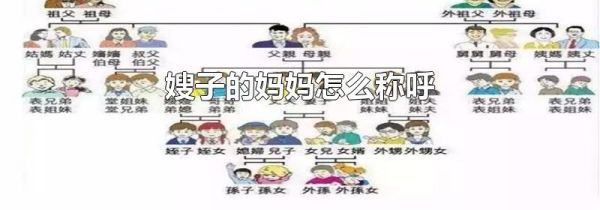 嫂子的妈妈怎么称呼