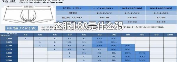 衣服180是什么码