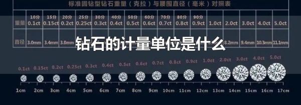 钻石的计量单位是什么