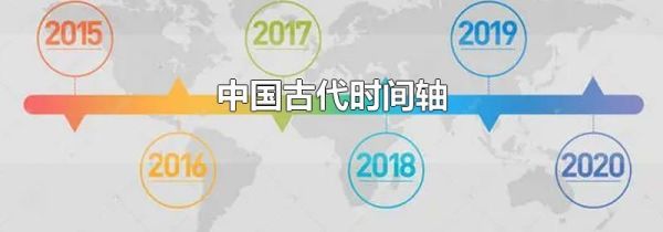中国古代时间轴