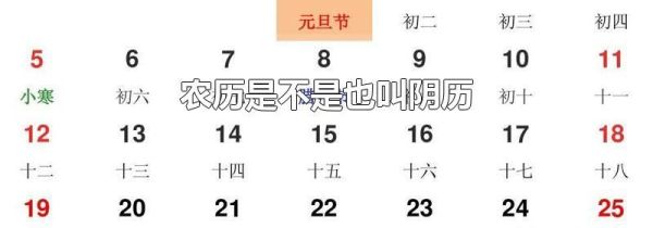 农历是不是也叫阴历