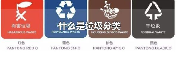 什么是垃圾分类