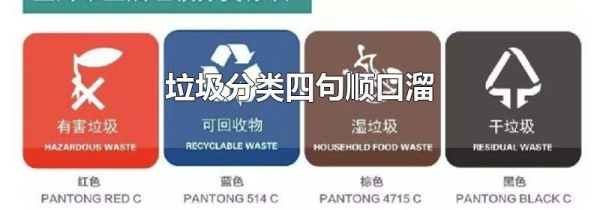 垃圾分类四句顺口溜