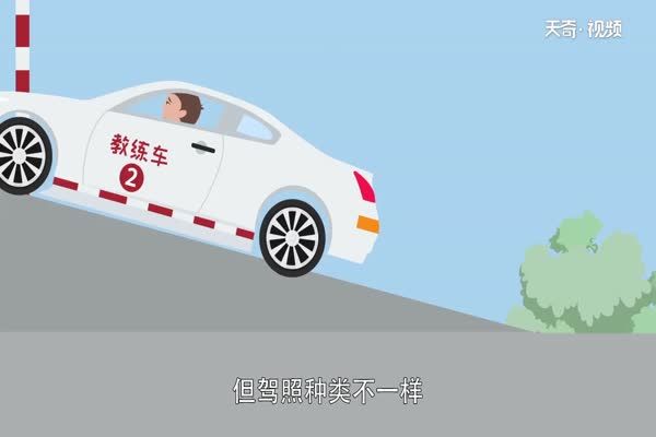 多少岁可以考驾照 多大可以考驾照