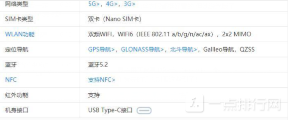 vivoX80pro有没有3.5mm耳机孔-vivoX80pro耳机孔在什么位置