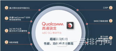AGMG1SPro采用什么处理器-AGMG1SPro处理器性能怎么样