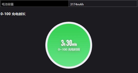 苹果xs max支持快充吗