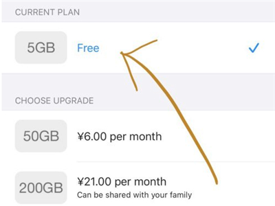 云上贵州怎么取消自动续费