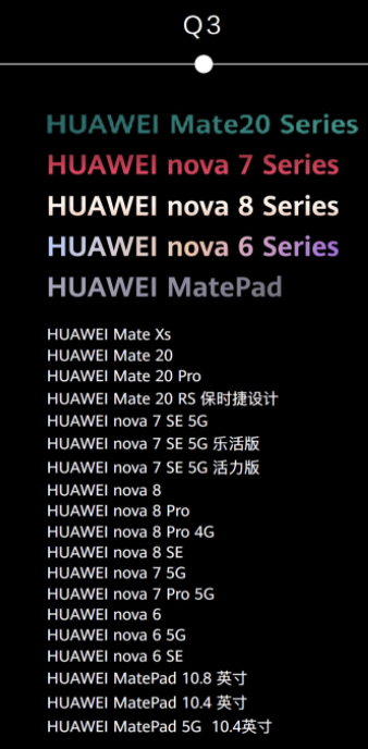 OPPO手机可以升级鸿蒙吗?OPPO什么时候能用鸿蒙系统?