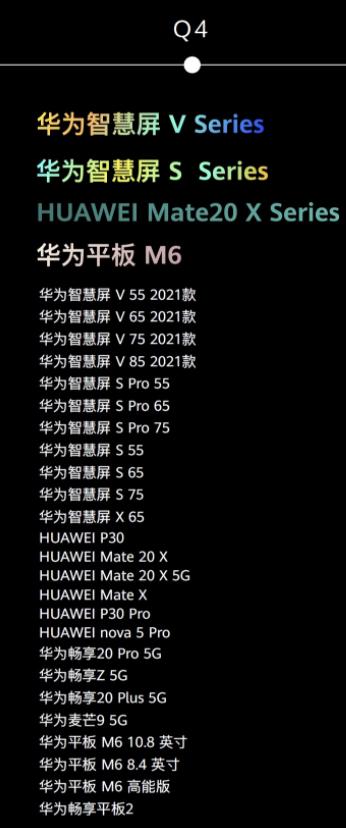 OPPO手机可以升级鸿蒙吗?OPPO什么时候能用鸿蒙系统?