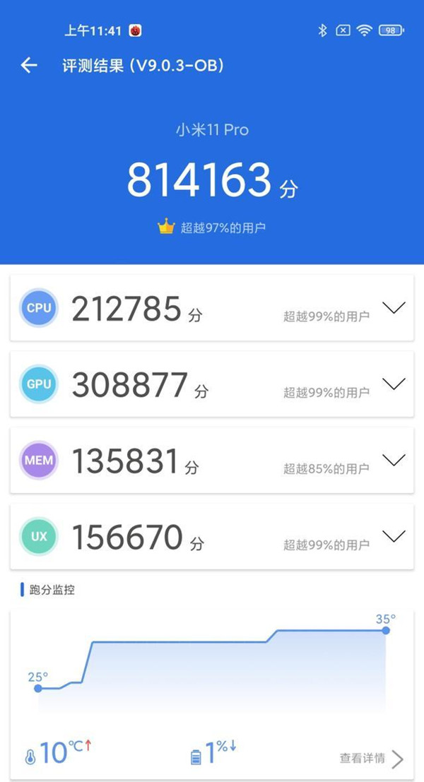 小米11pro有指纹解锁吗