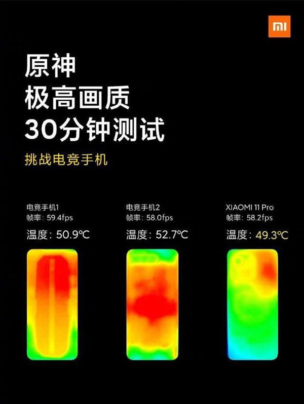 小米11pro有没有液冷散热